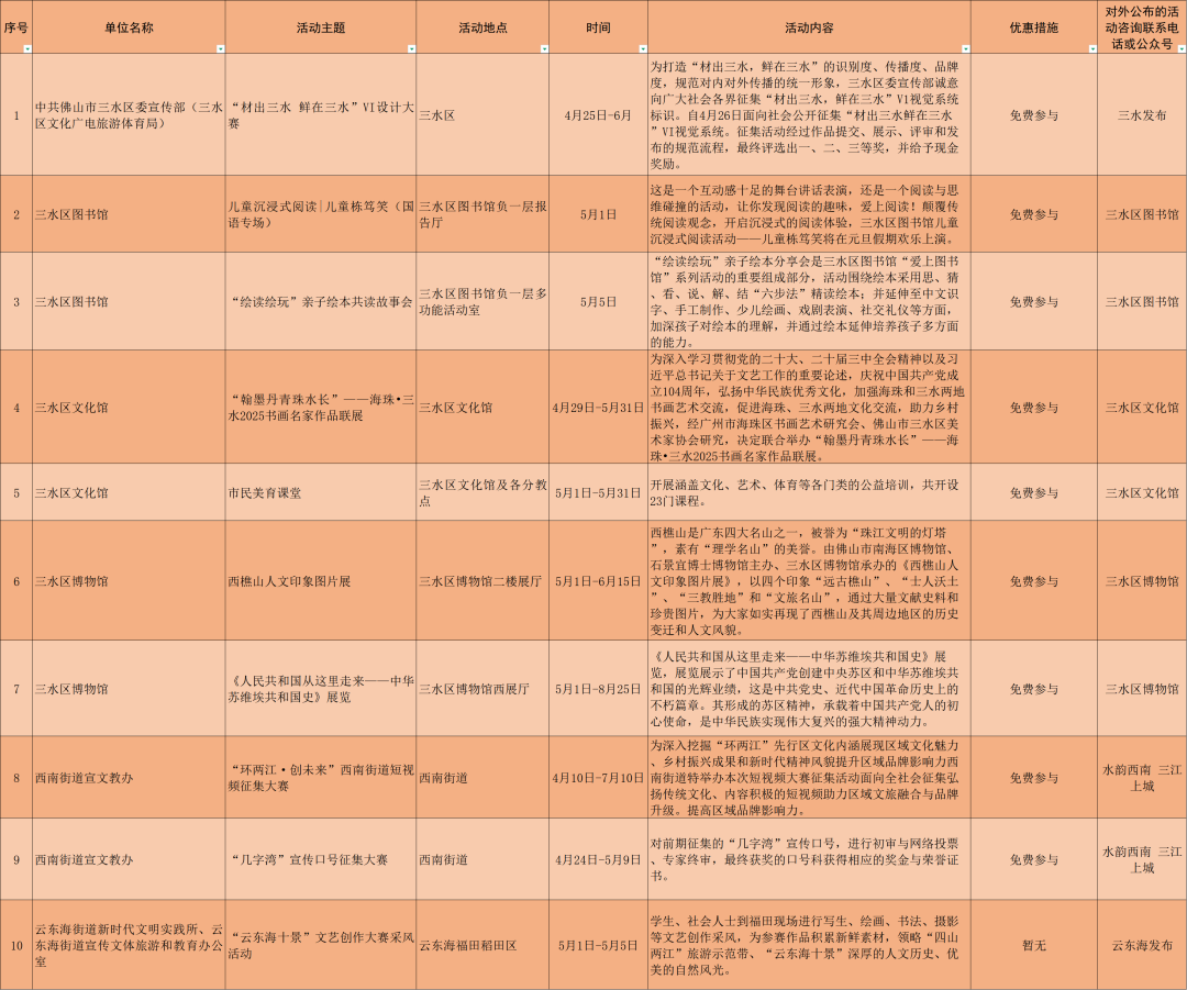 28c082513f284d52c4127939beba58dc.png