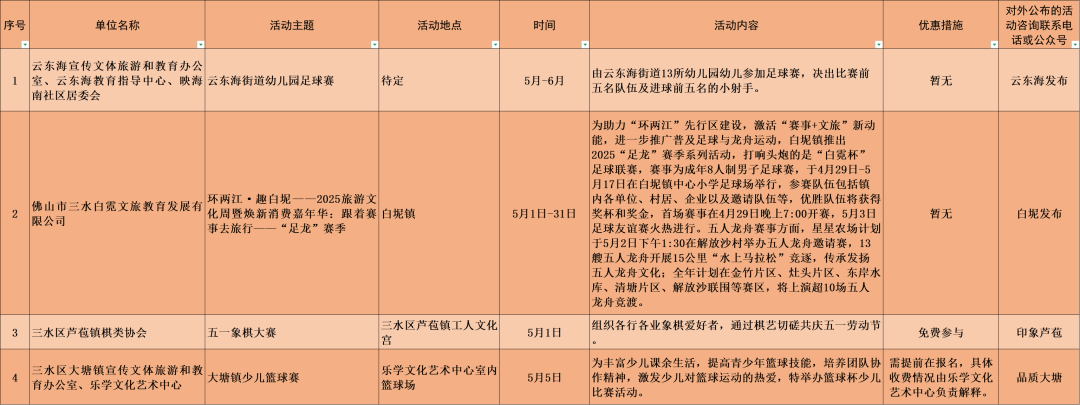 55ac82bdd0ec4b51084c5acaf1650cda.png
